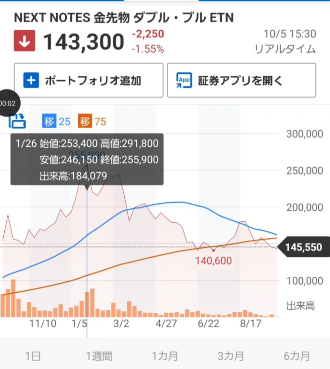投稿の添付画像