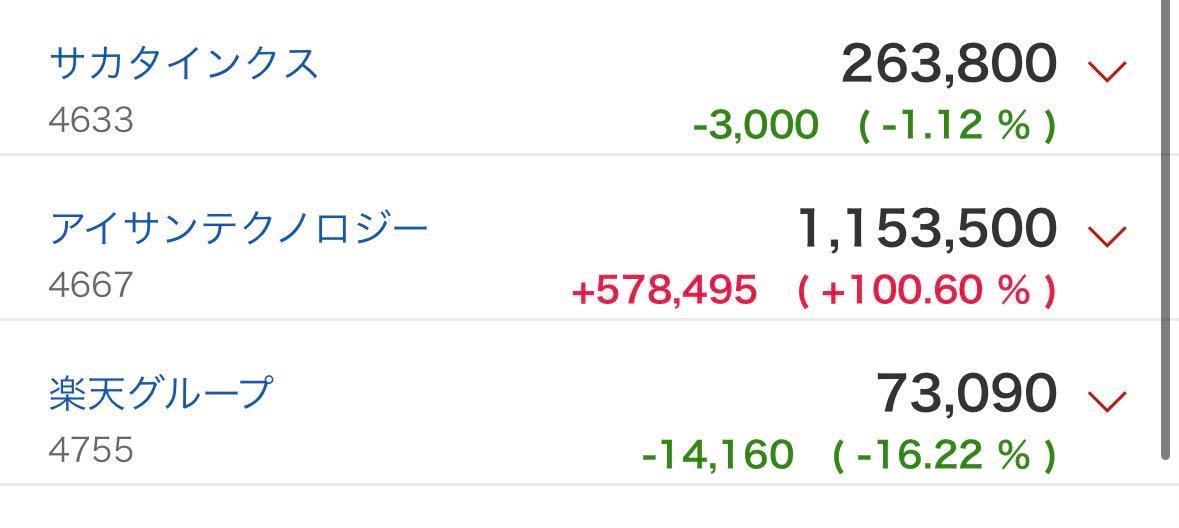 投稿の添付画像