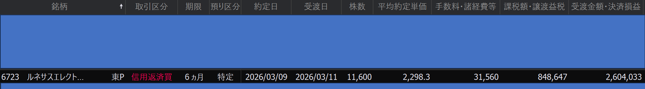 投稿の添付画像