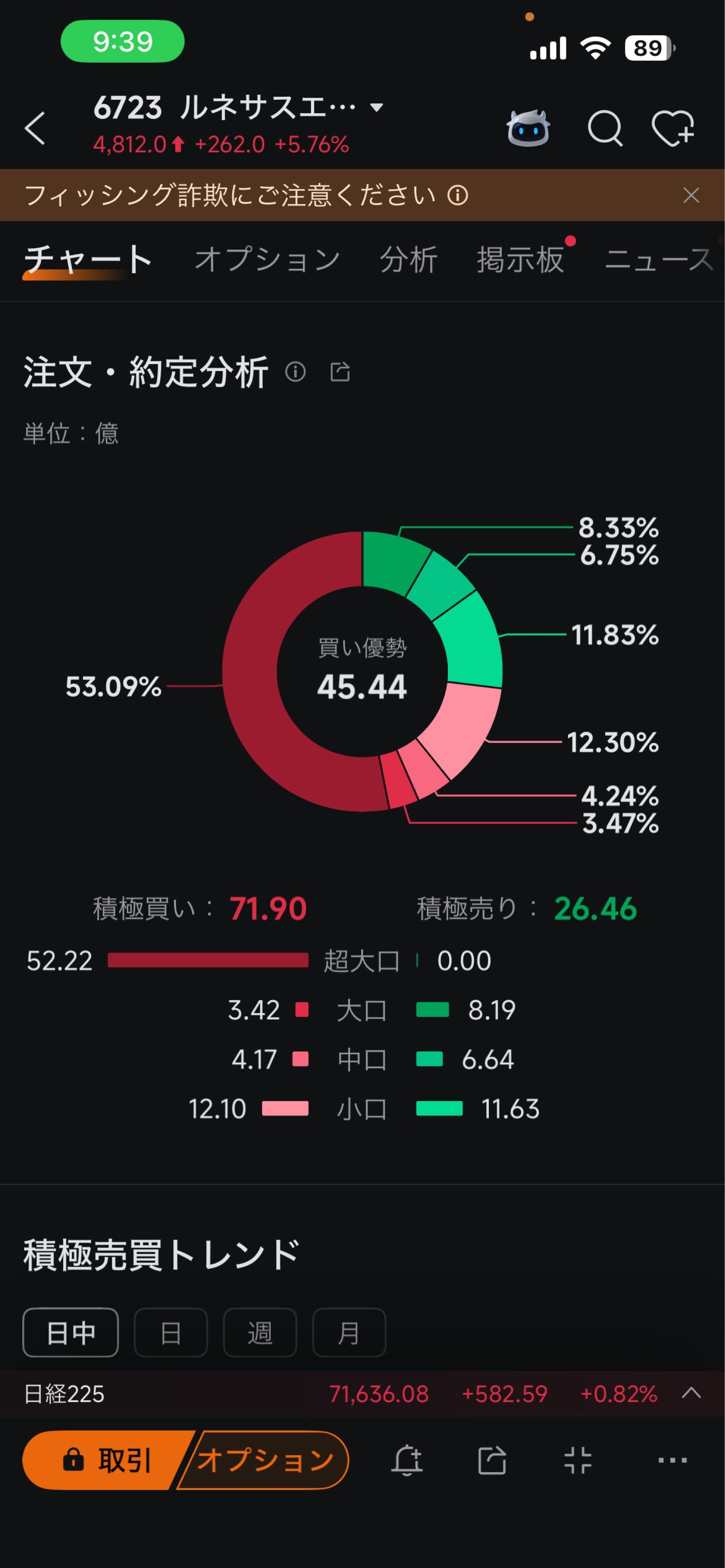 投稿の添付画像