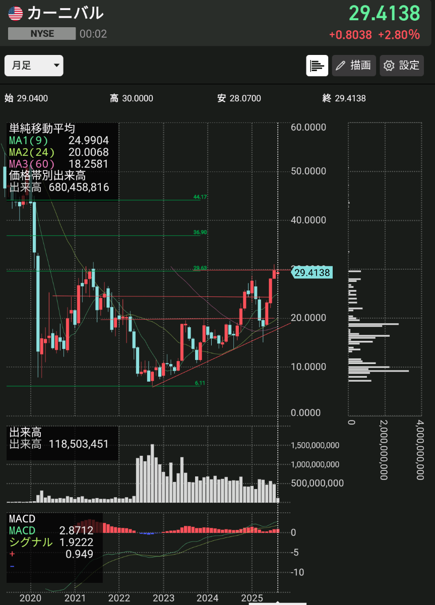 投稿の添付画像
