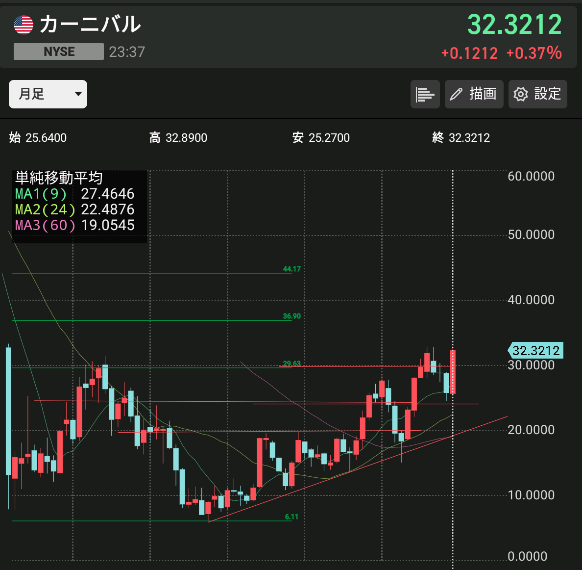 投稿の添付画像