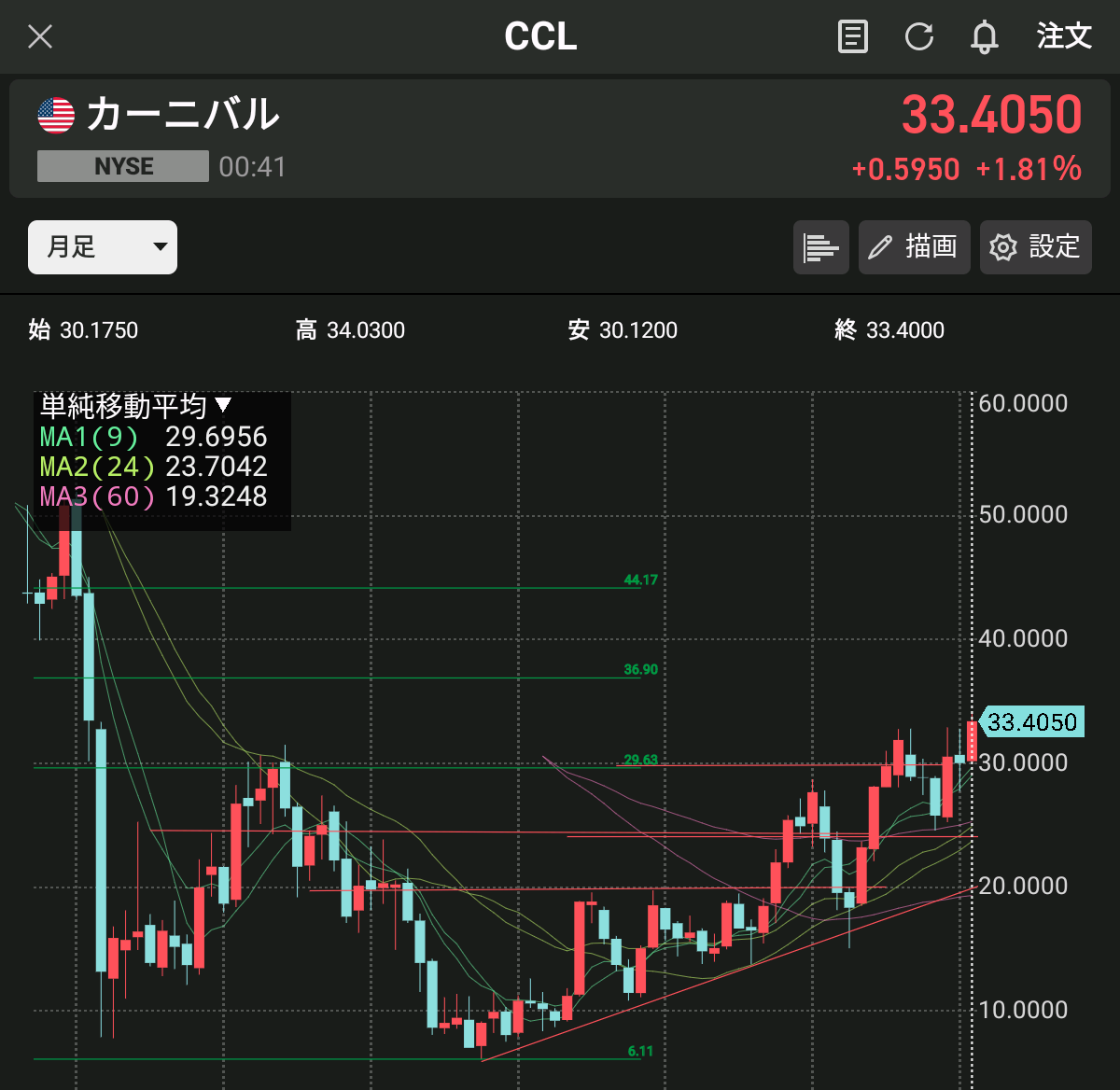 投稿の添付画像