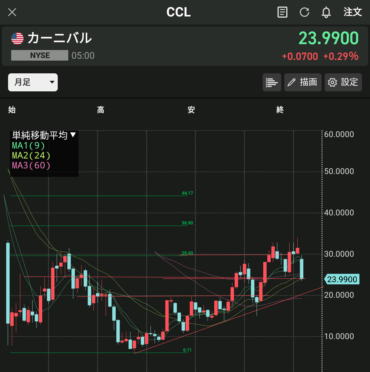 投稿の添付画像