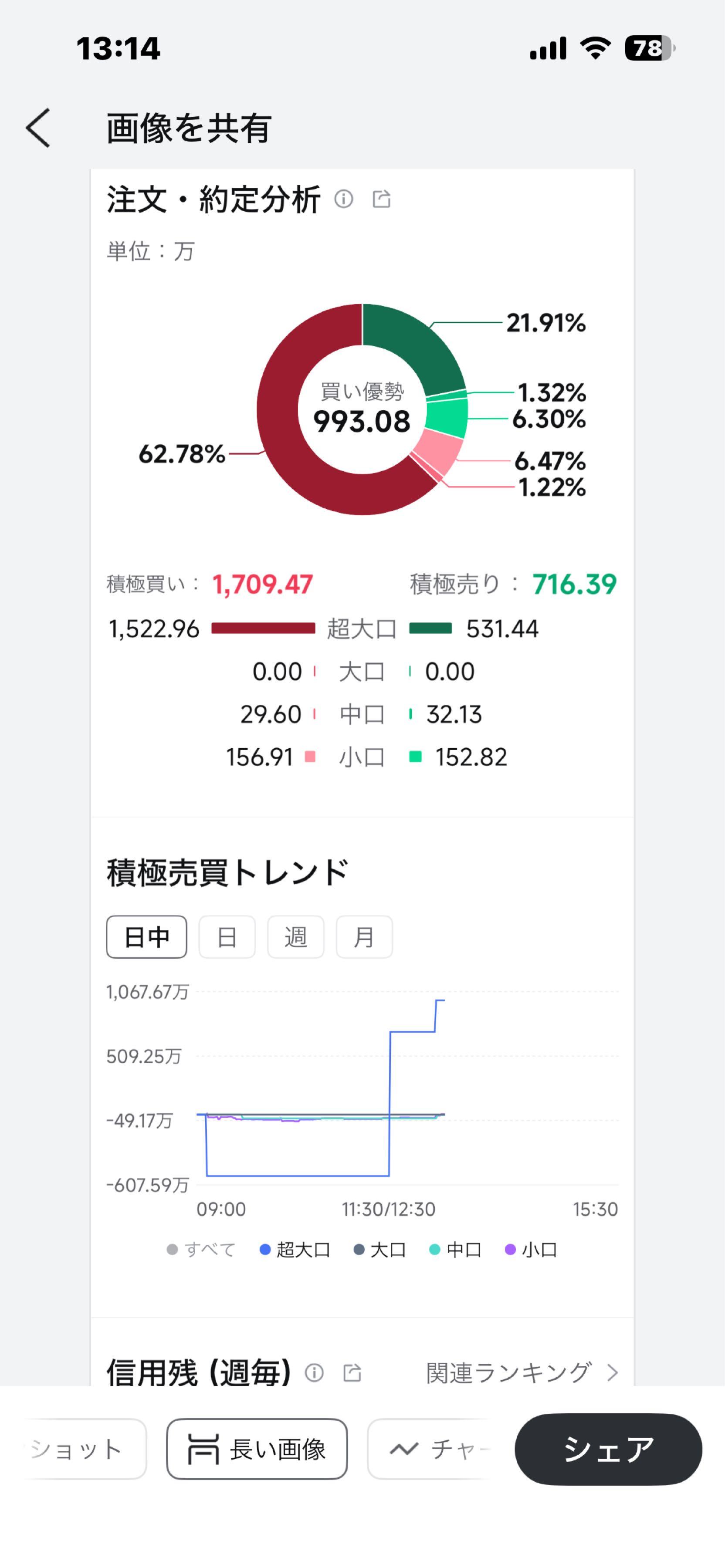 投稿の添付画像