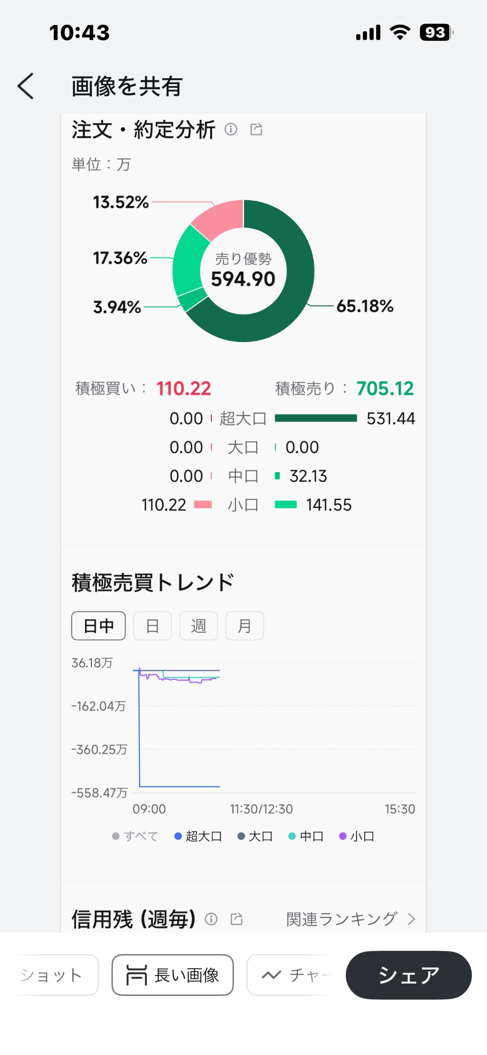 投稿の添付画像