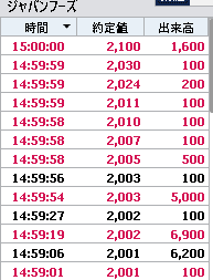 投稿の添付画像