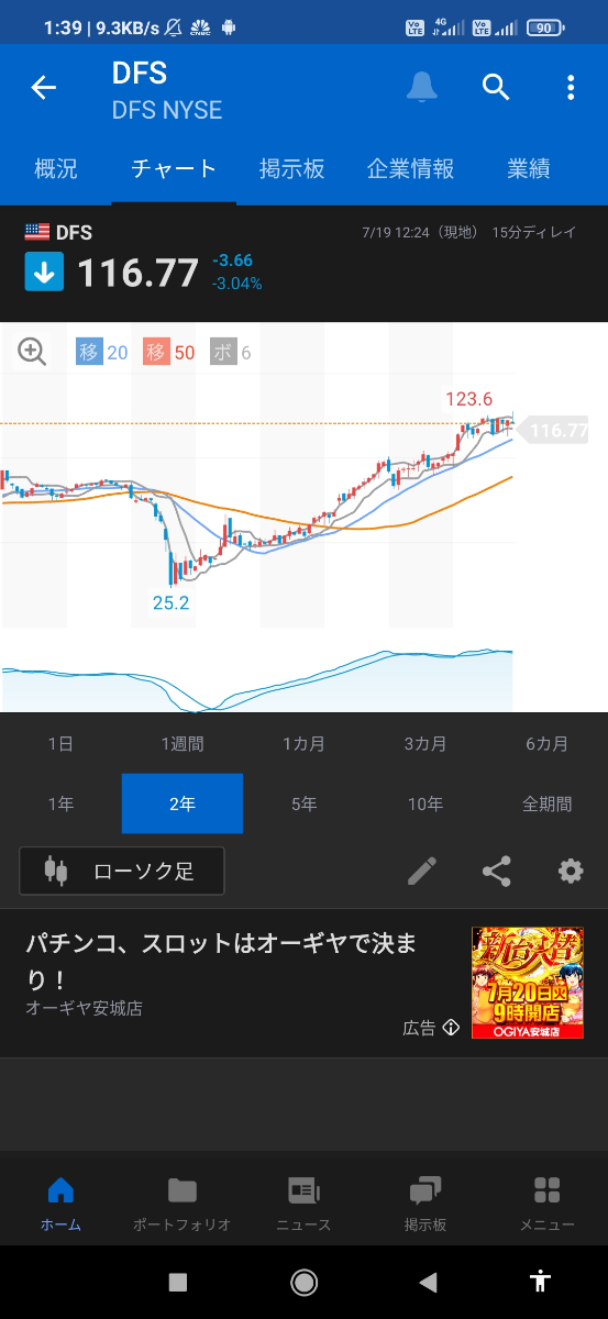 投稿の添付画像