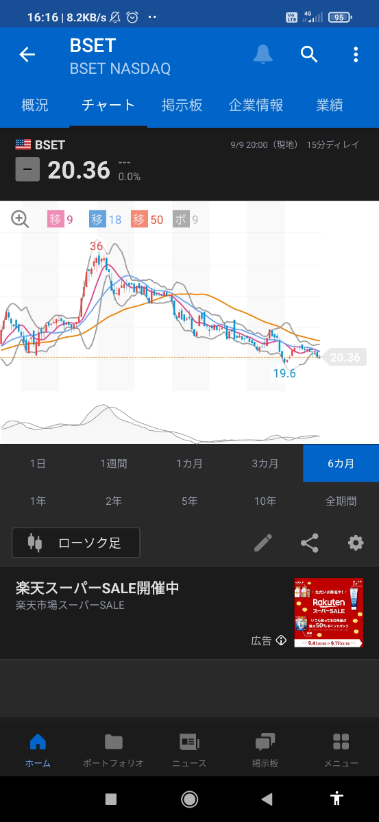 投稿の添付画像