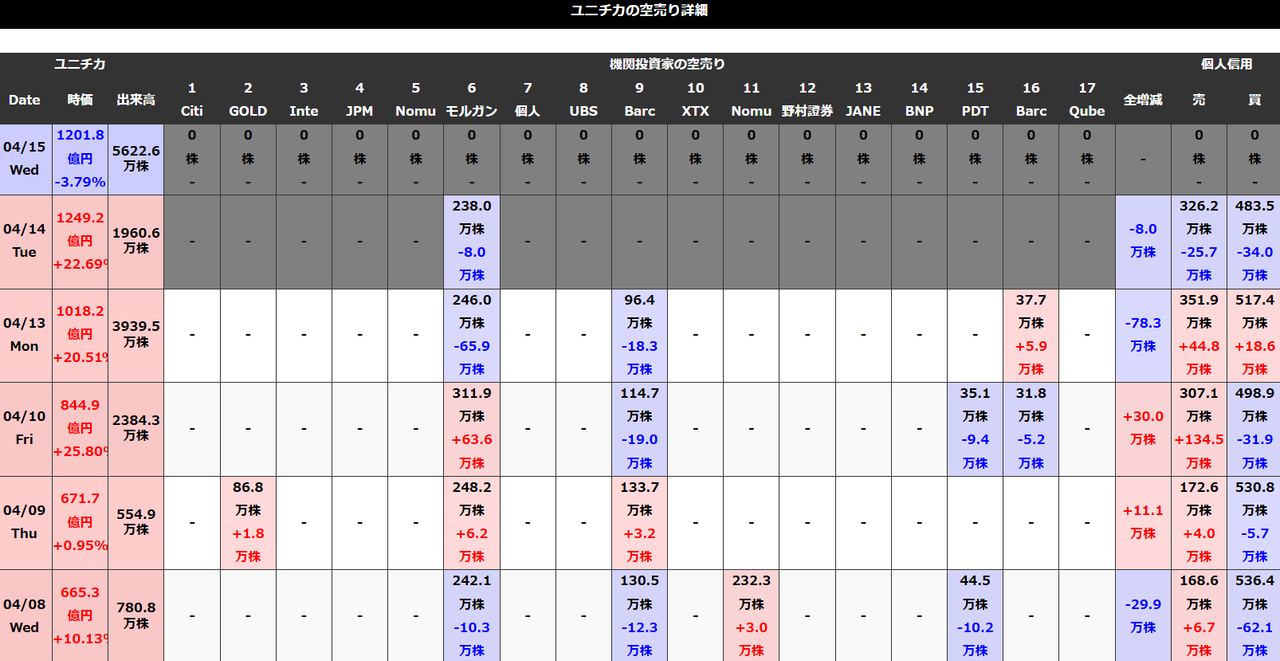 投稿の添付画像