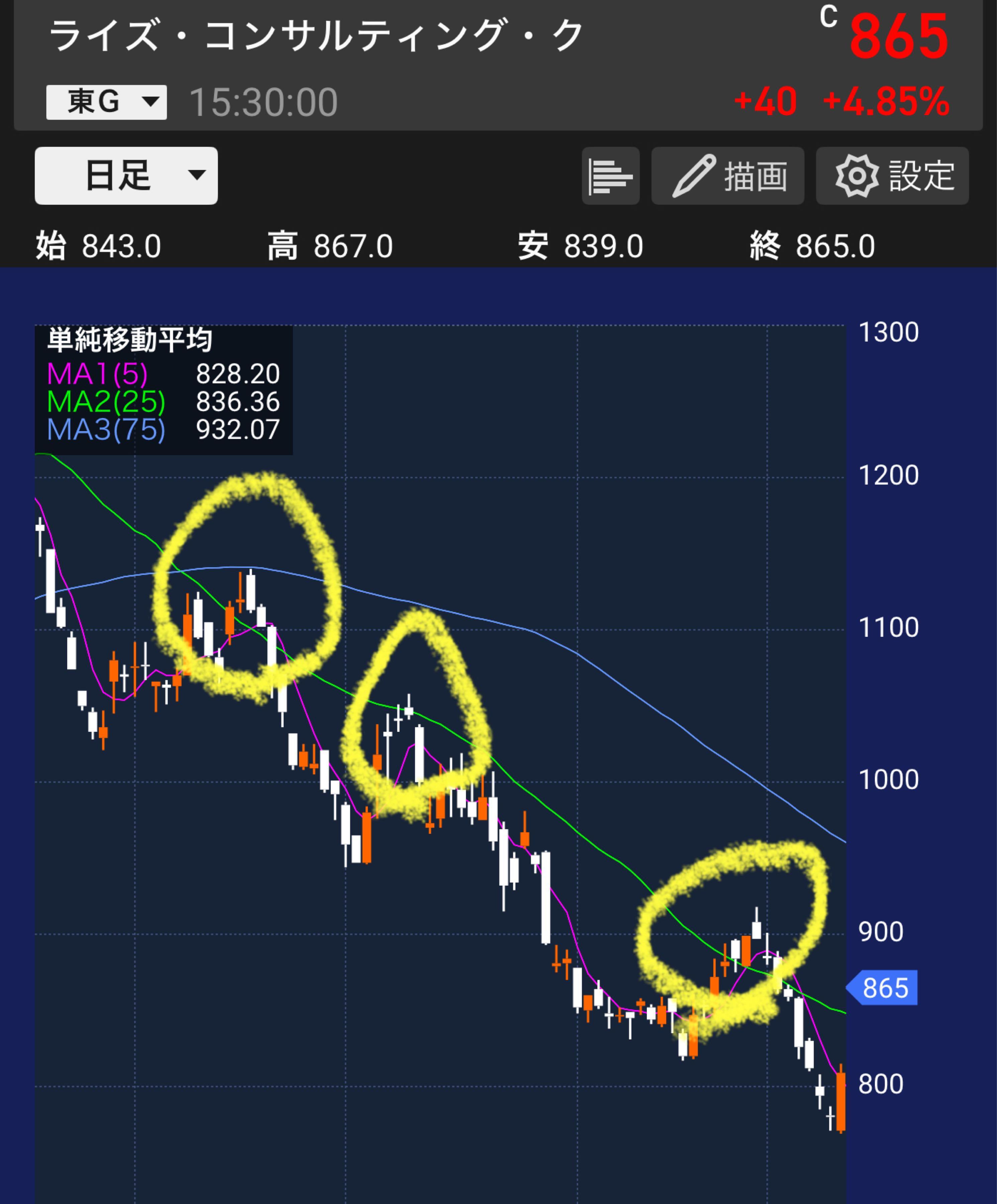 投稿の添付画像
