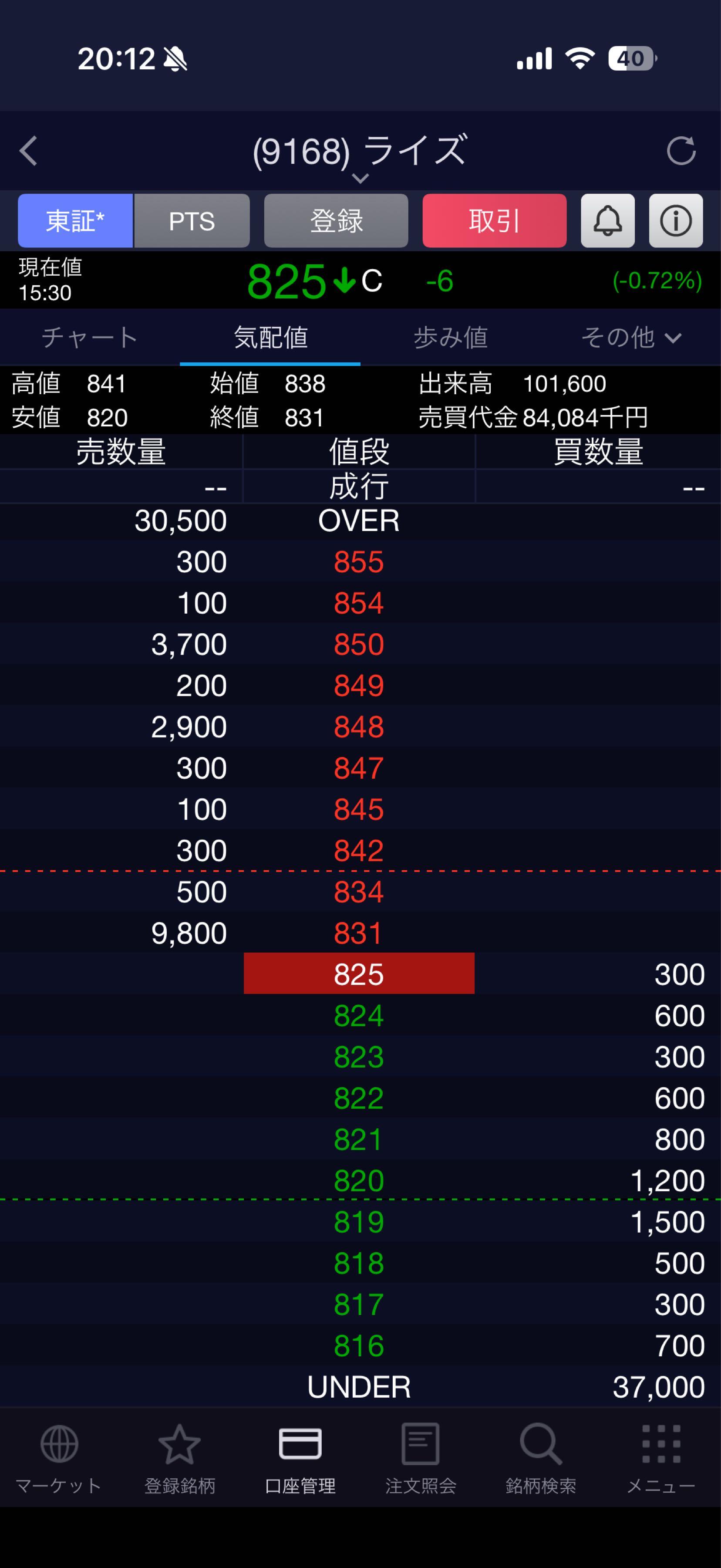 投稿の添付画像