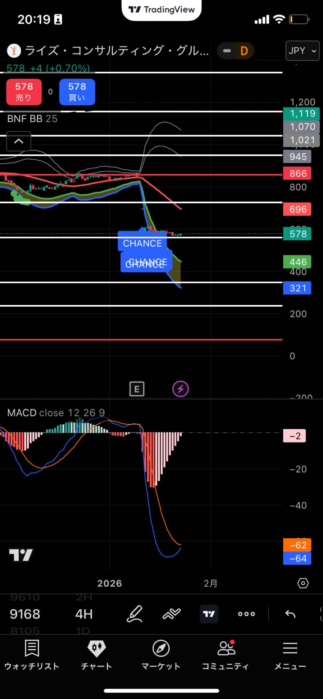 投稿の添付画像