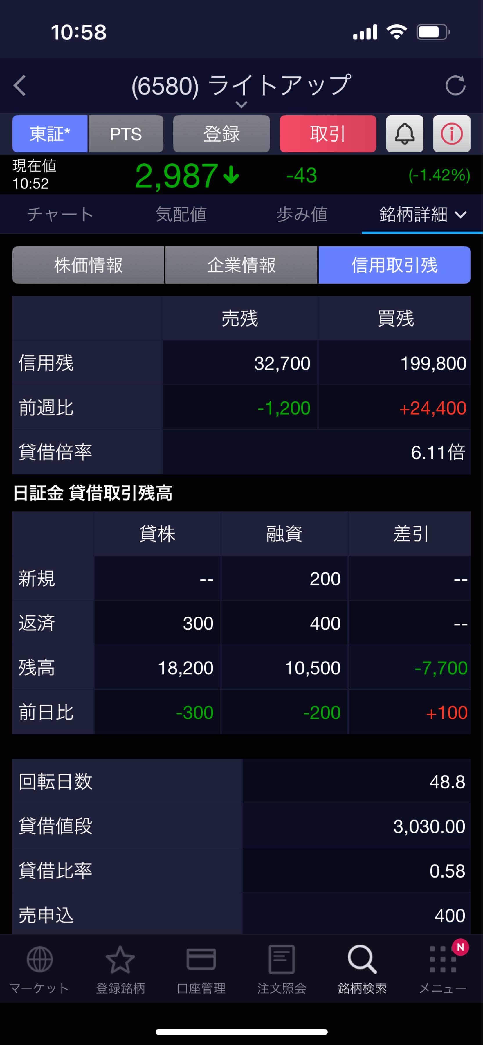 投稿の添付画像