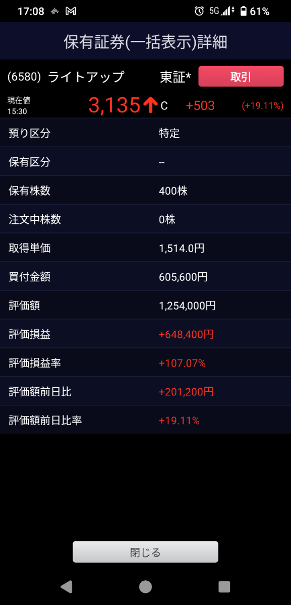 投稿の添付画像