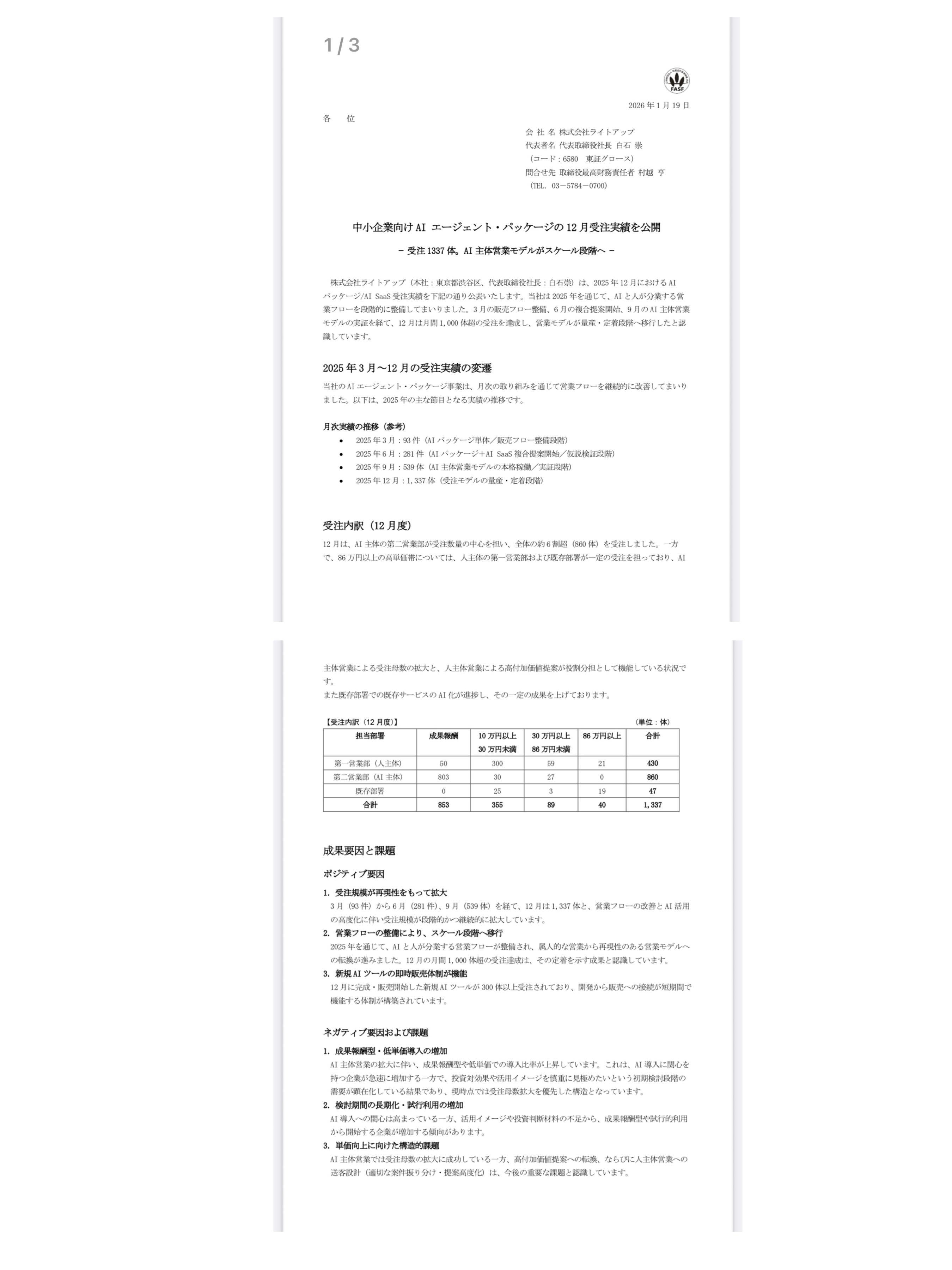 投稿の添付画像