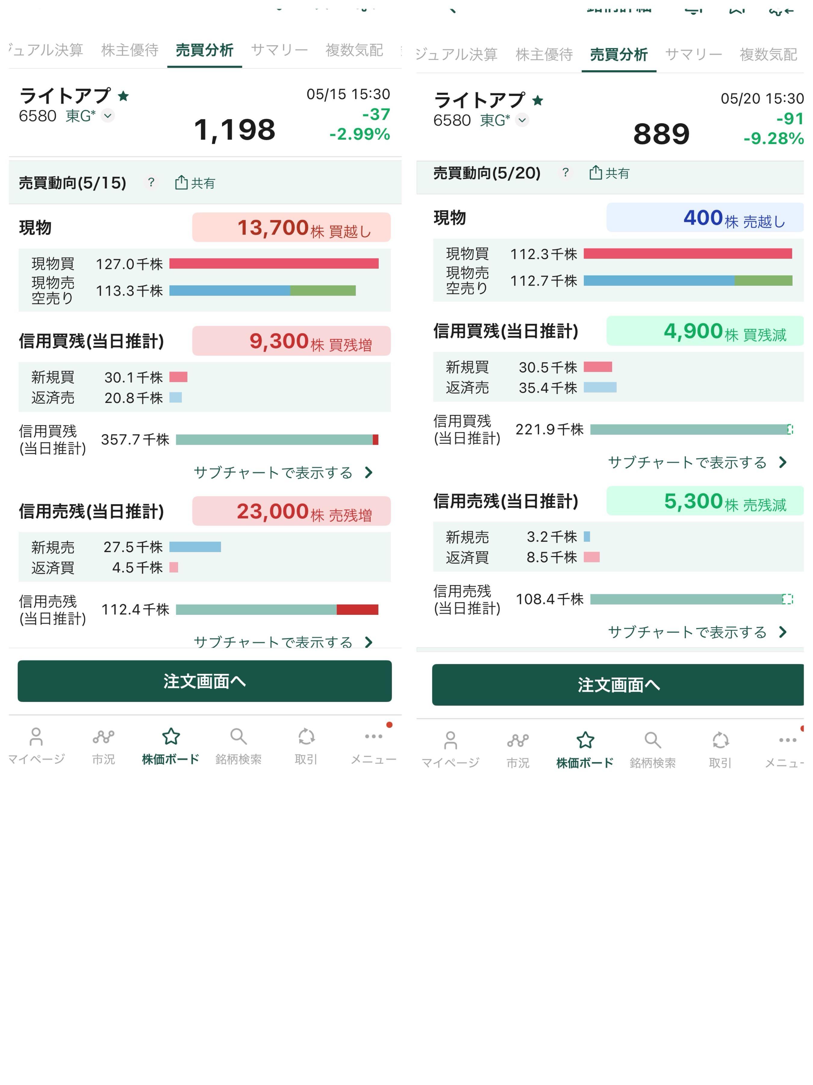 投稿の添付画像