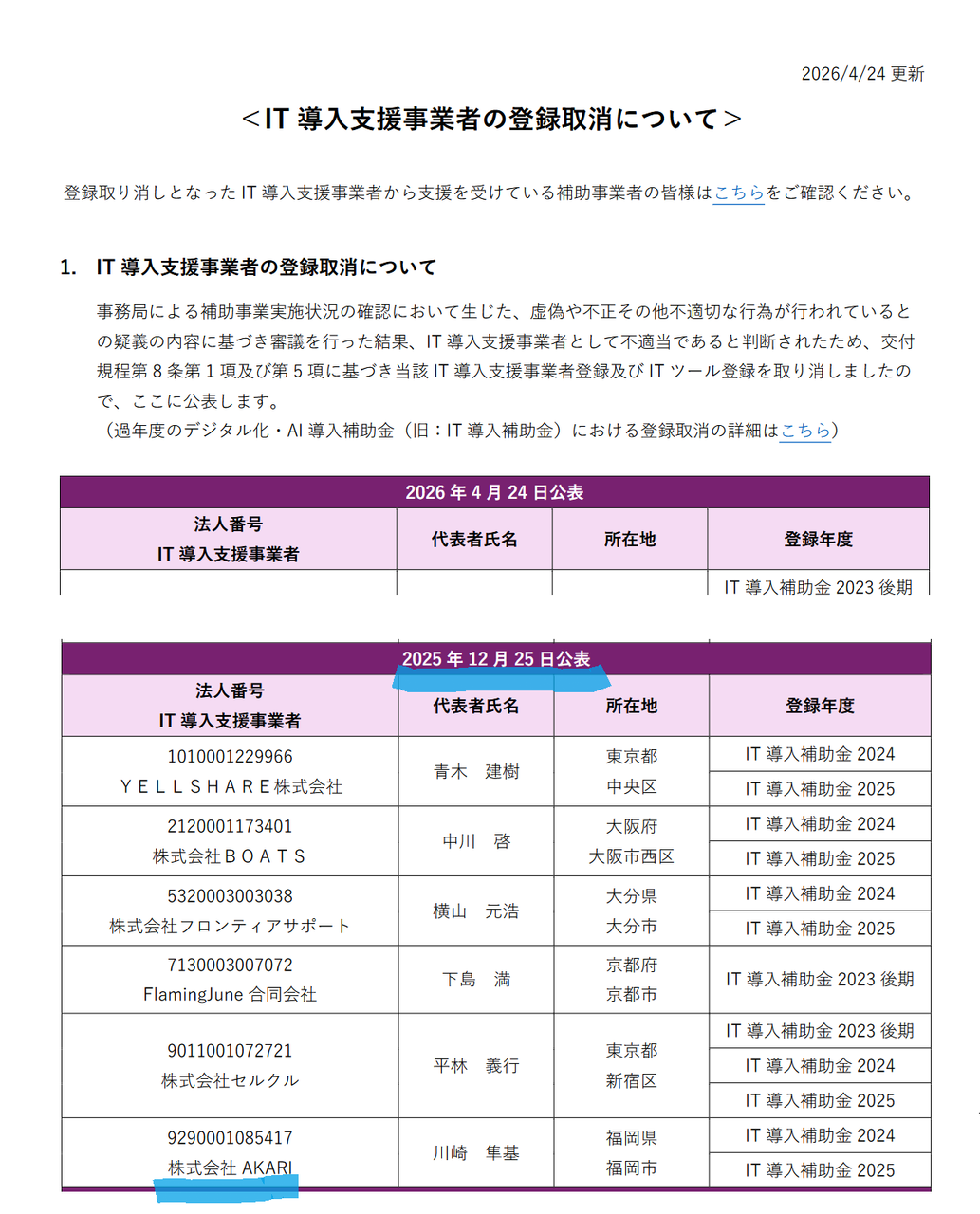 投稿の添付画像