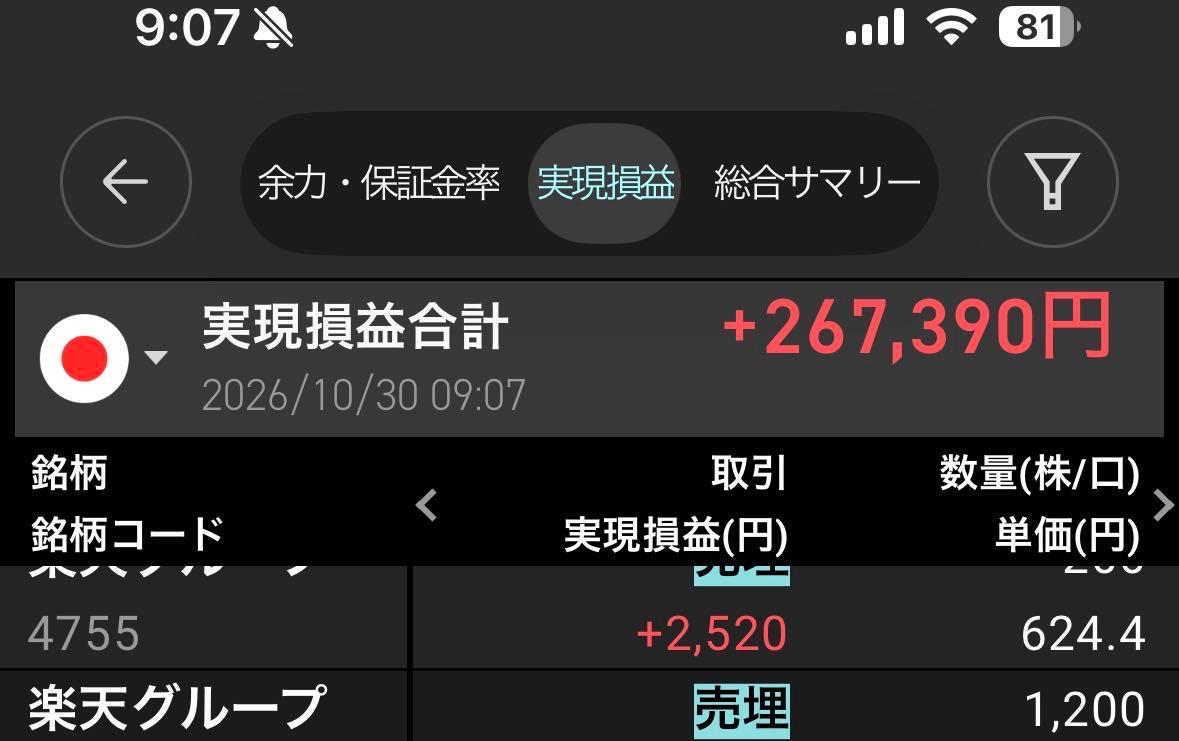 投稿の添付画像