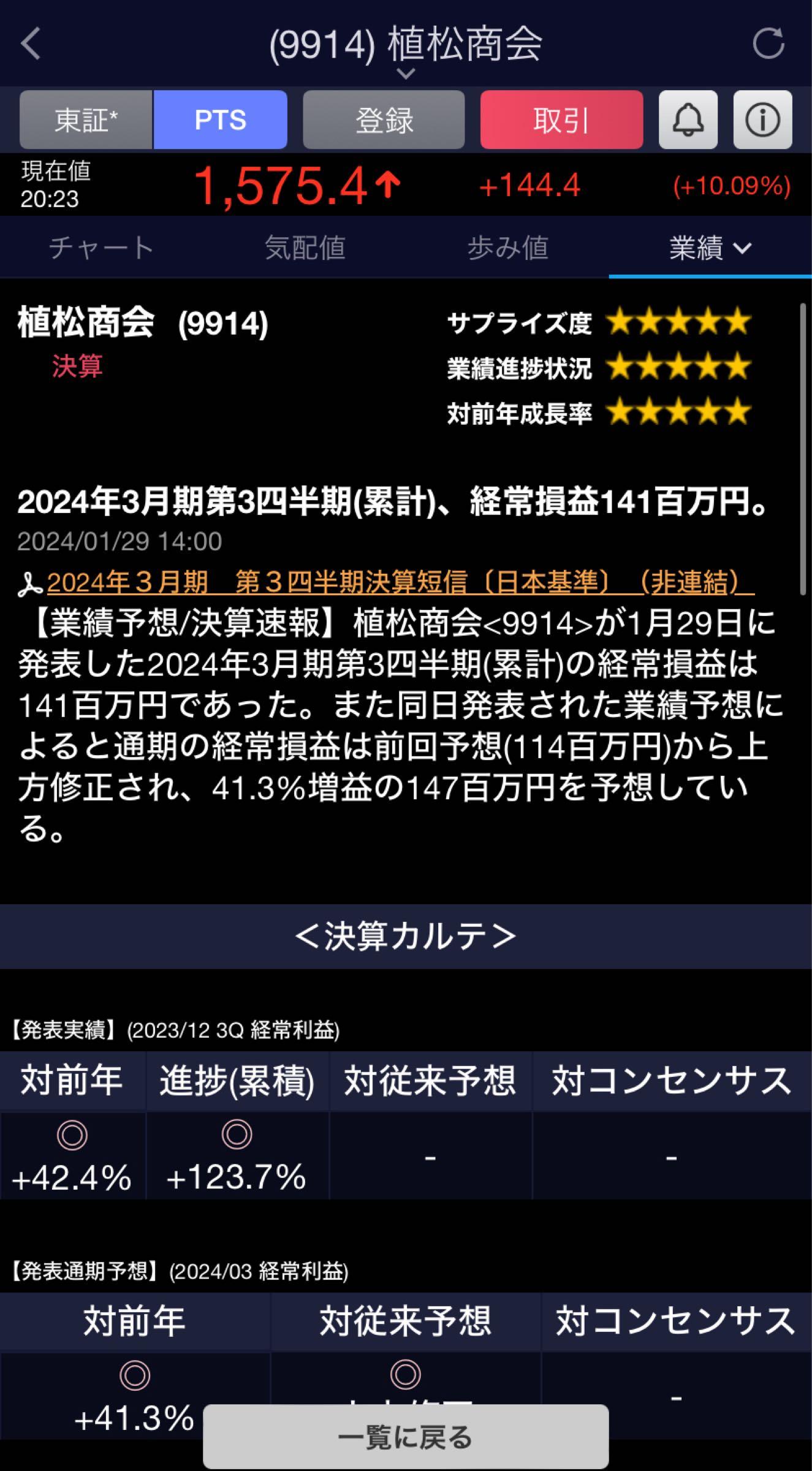 投稿の添付画像