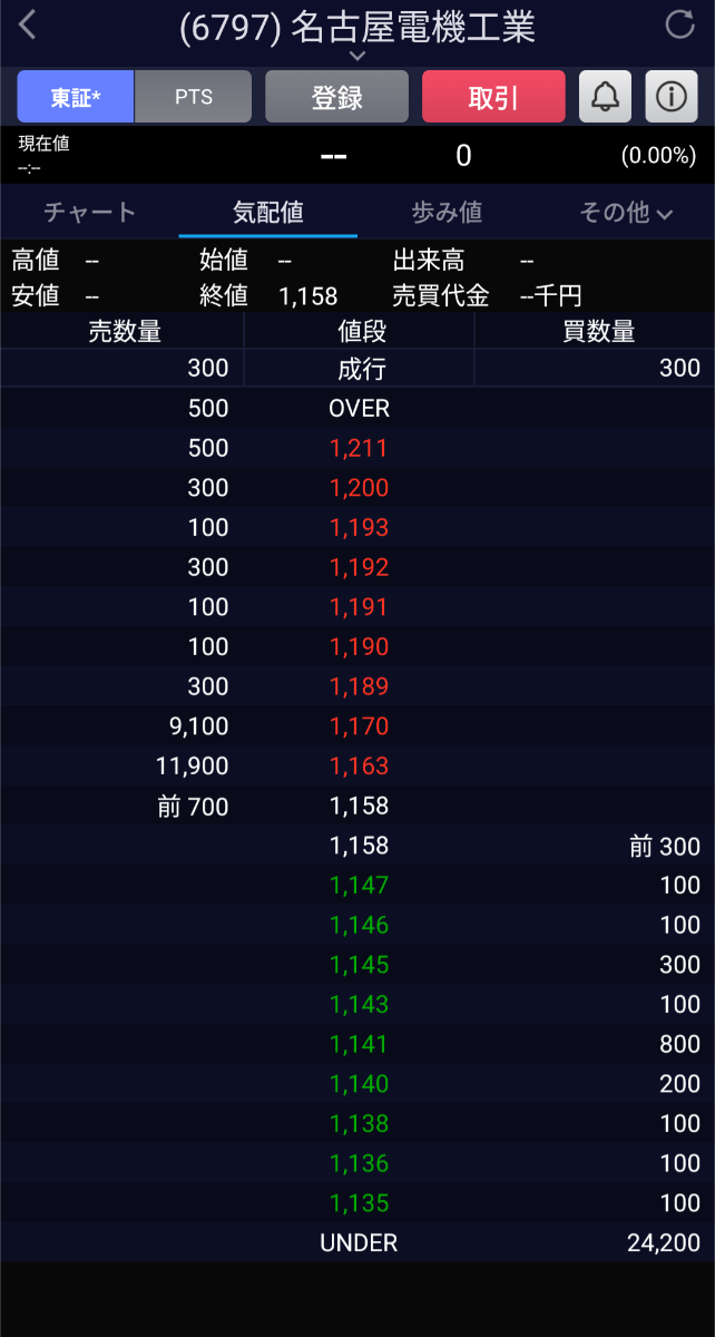 投稿の添付画像