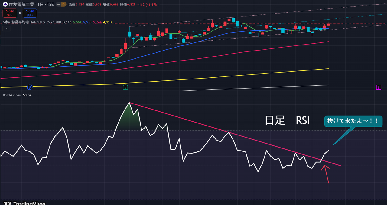 投稿の添付画像