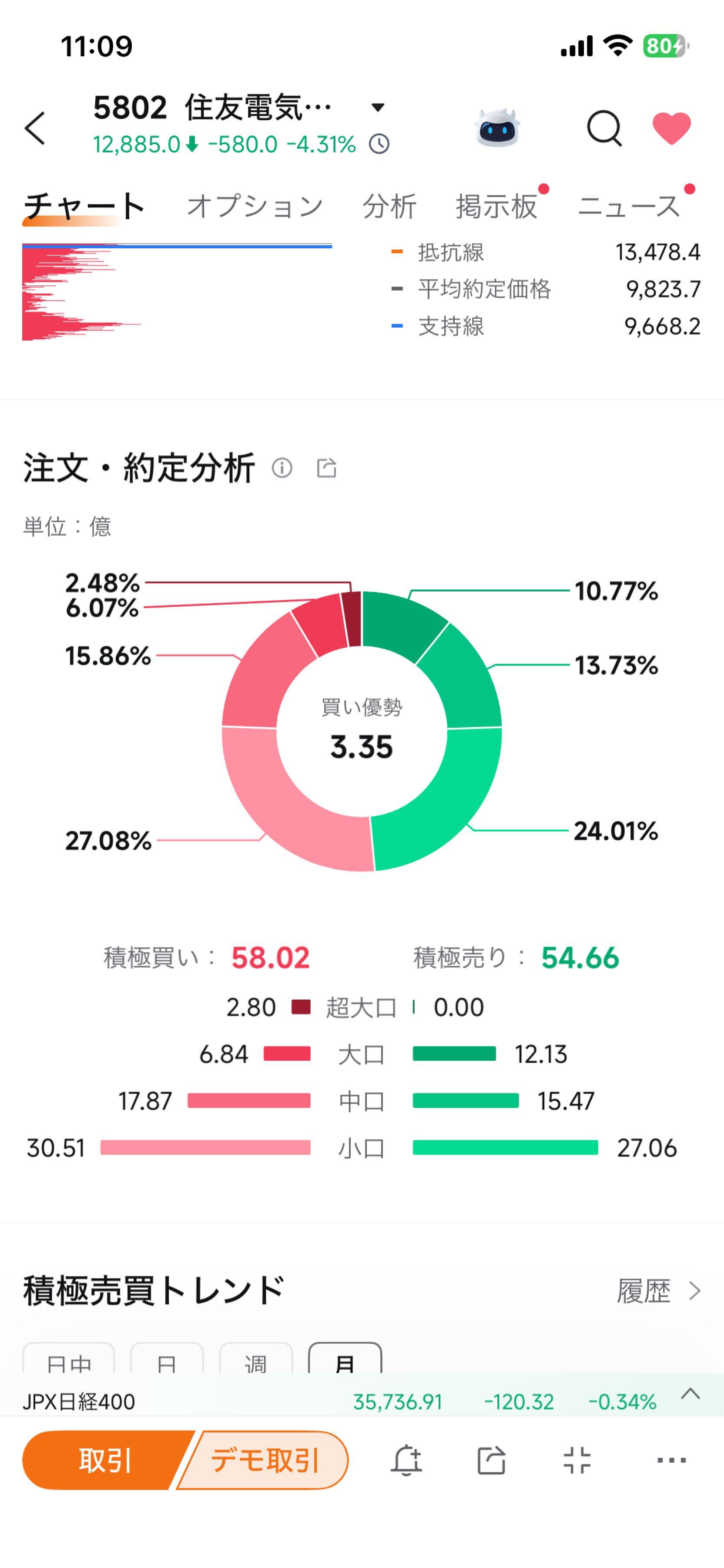 投稿の添付画像