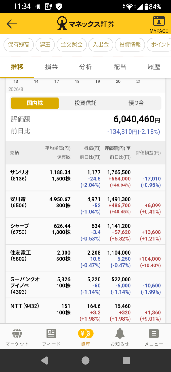 投稿の添付画像