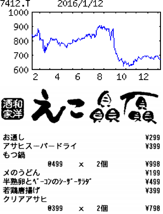 投稿の添付画像