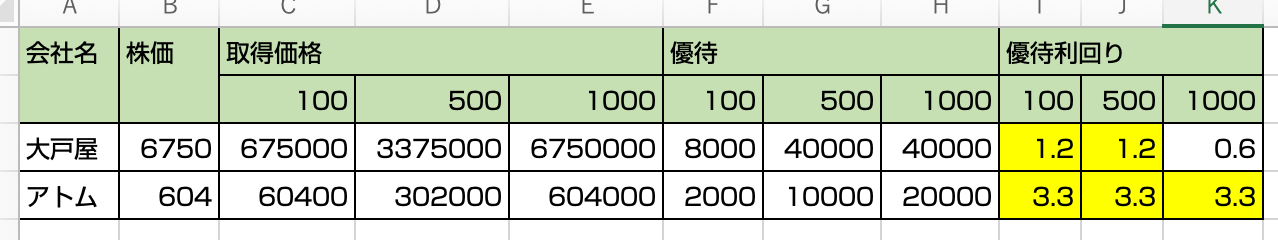 投稿の添付画像