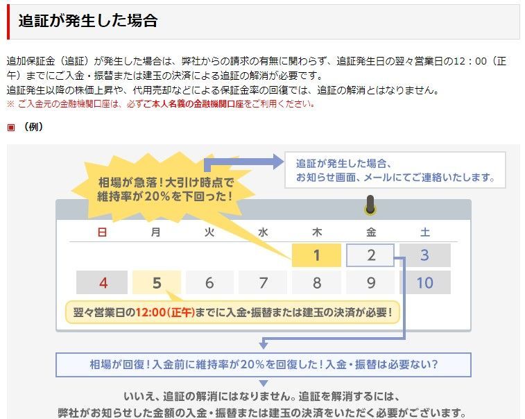 No.19067993 2営業日後【強制買戻し】という… 998407 日経平均株価 2023/01/18 株式掲示板 Yahoo!ファイナンス No.19067993 2営業日後【強制買戻し】という… 998407 日経平均株価 2023/01/18 株式掲示板 Yahoo!ファイナンス