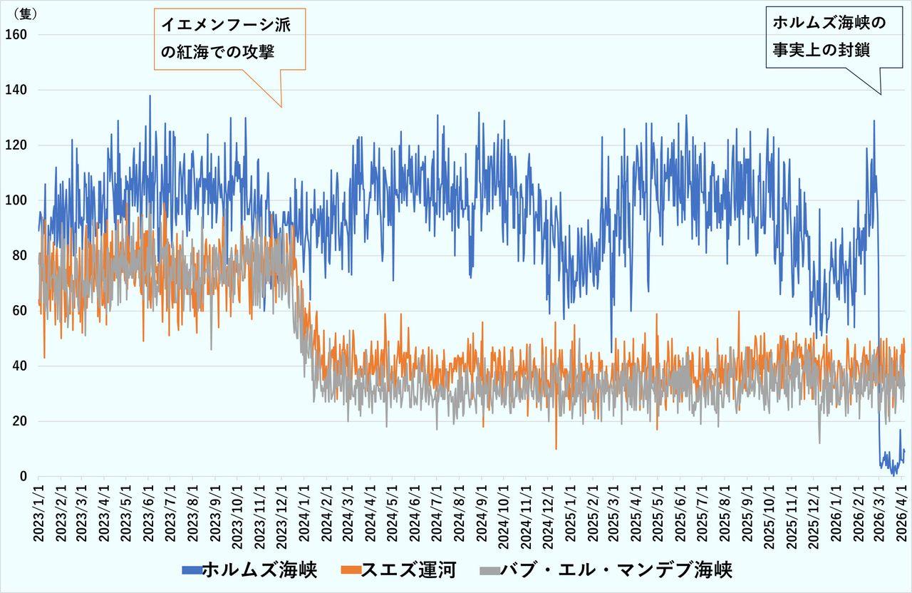 日経 先物 掲示板
