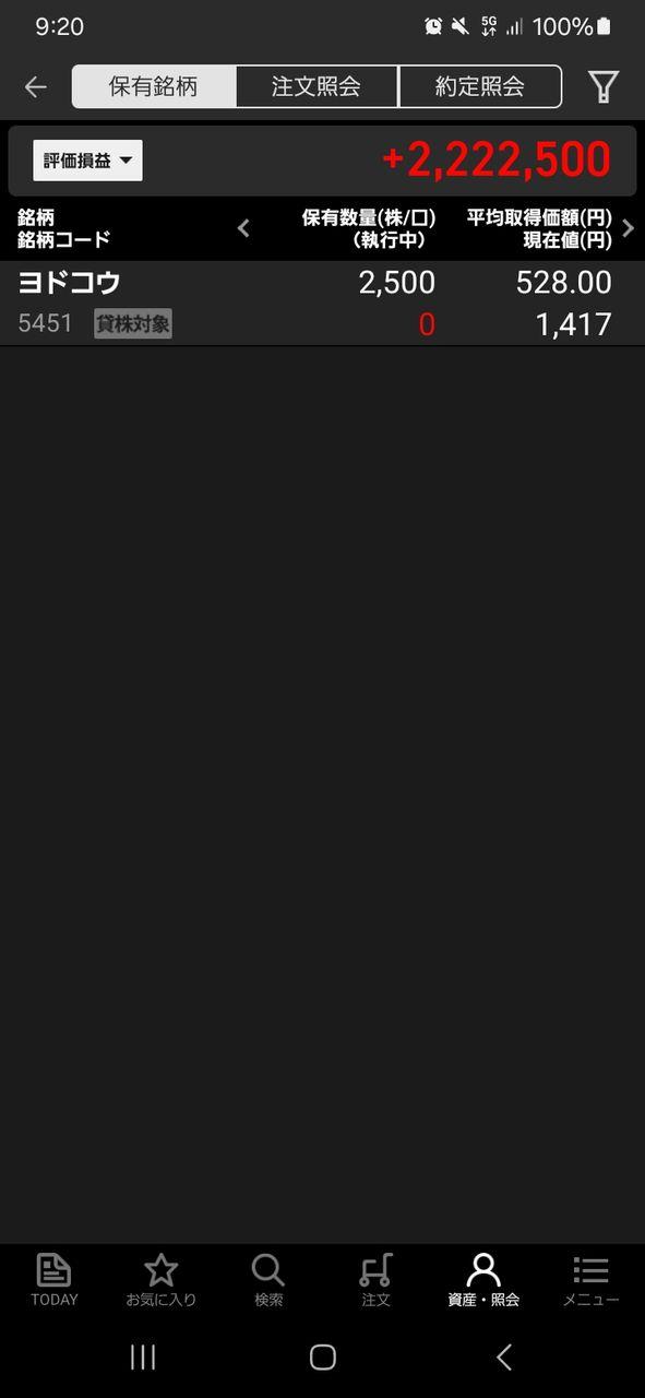 投稿の添付画像