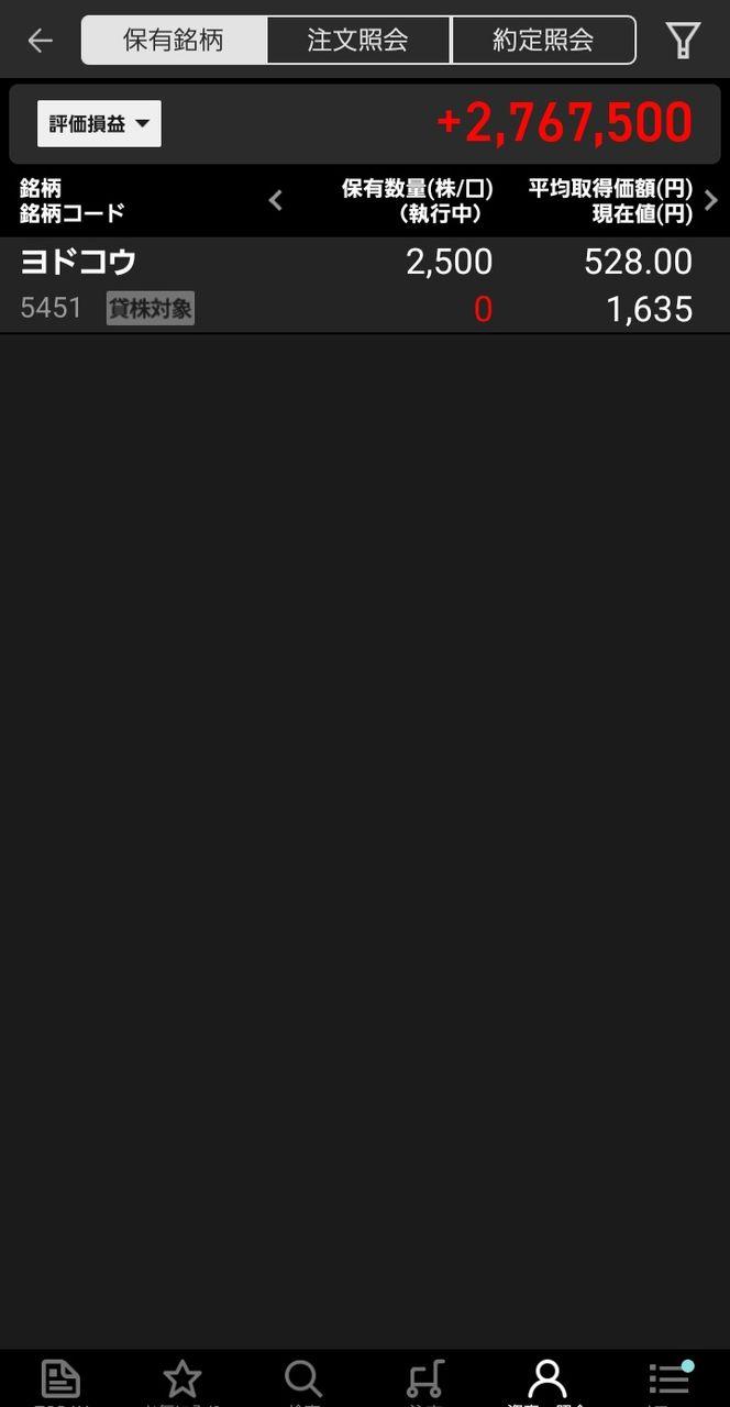 投稿の添付画像