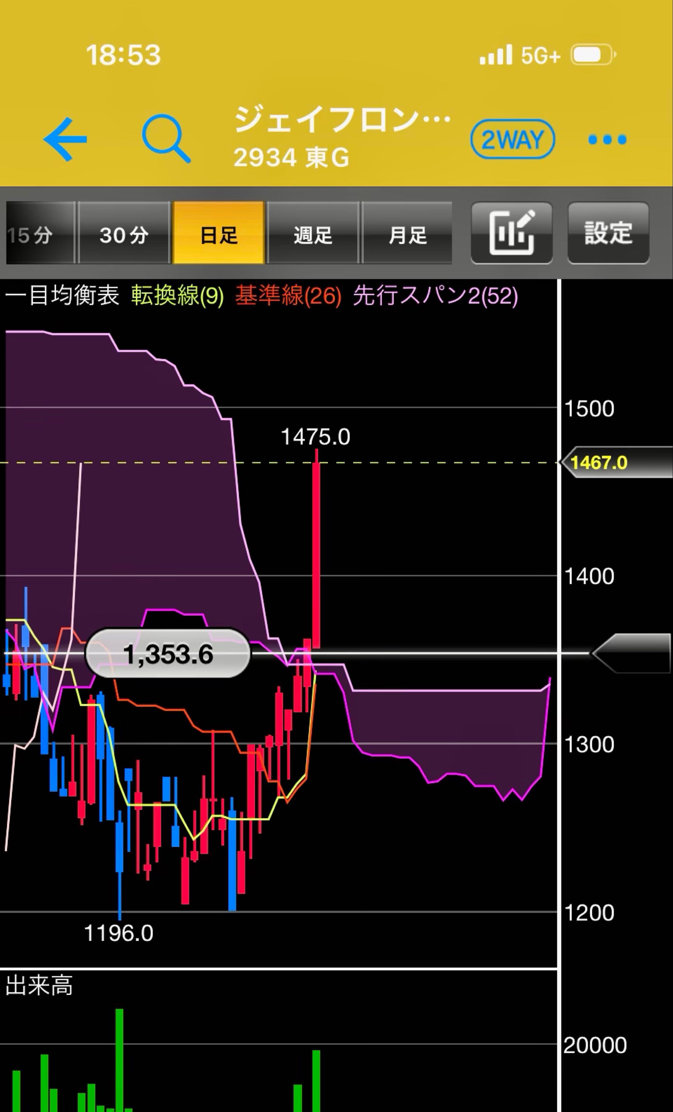 投稿の添付画像