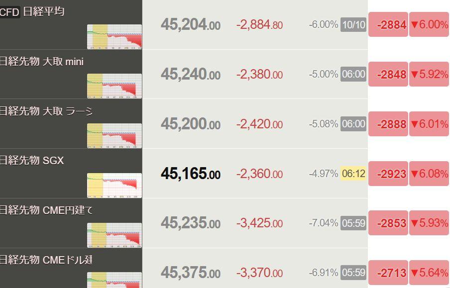 投稿の添付画像