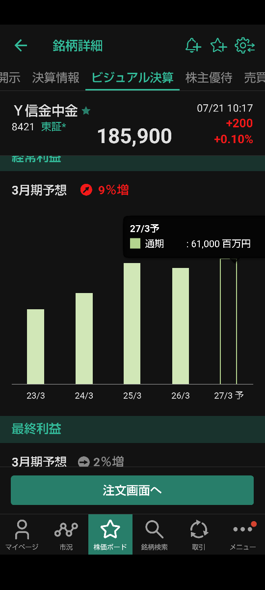 投稿の添付画像