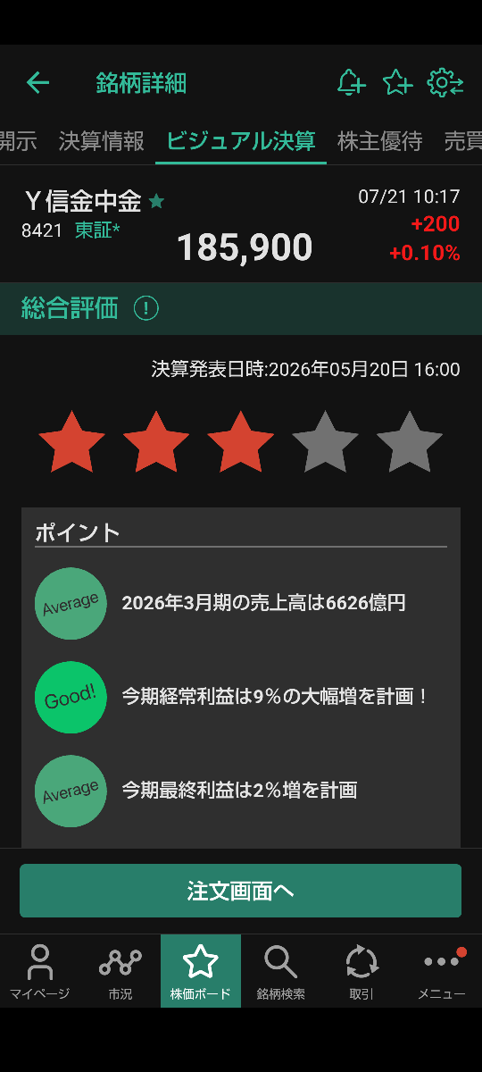 投稿の添付画像