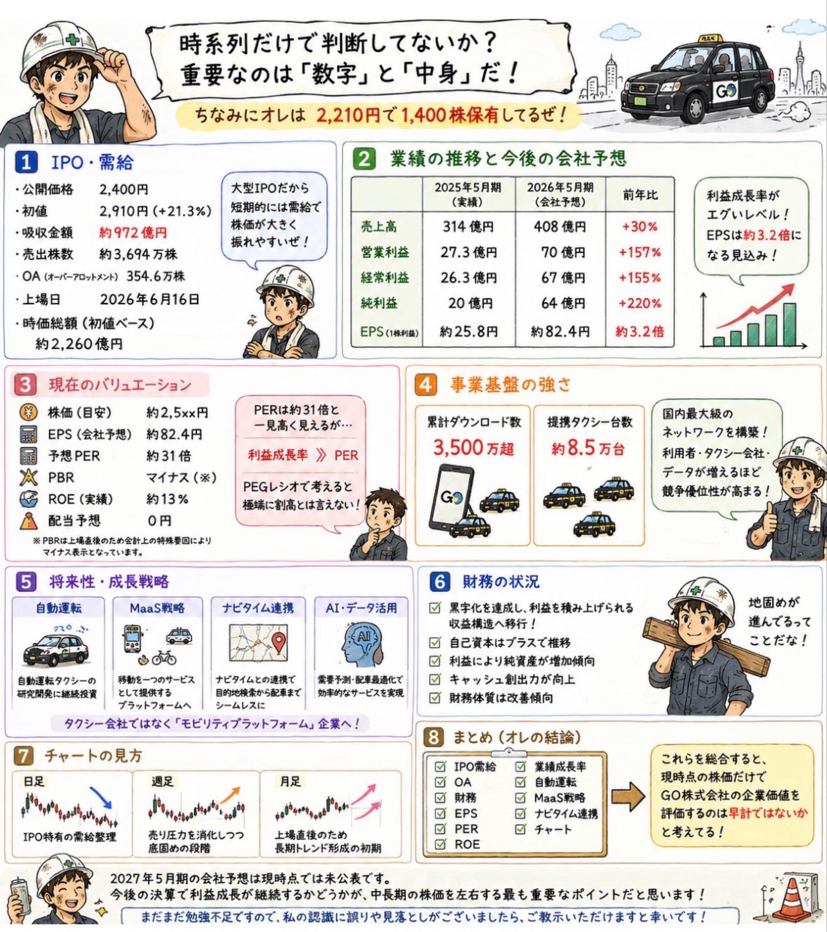 投稿の添付画像