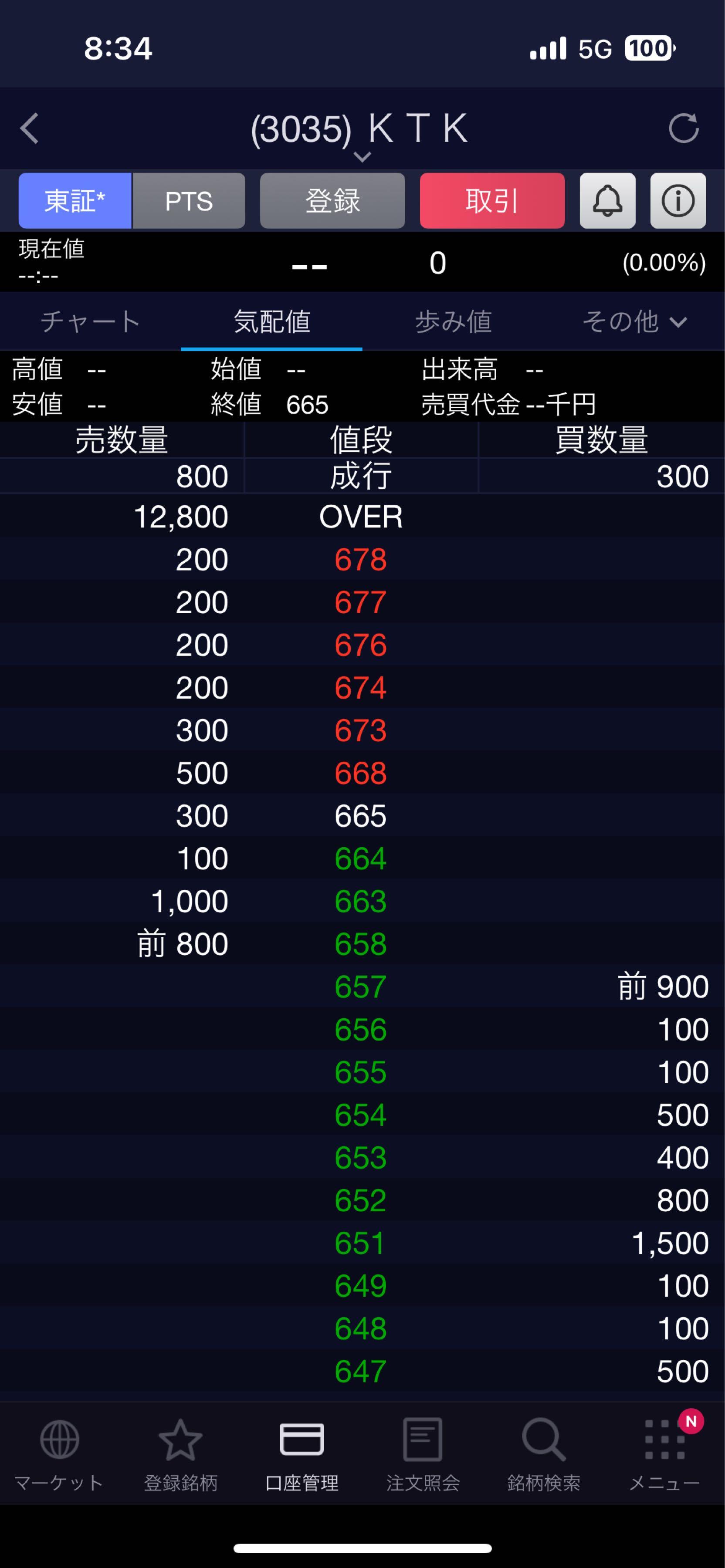 投稿の添付画像