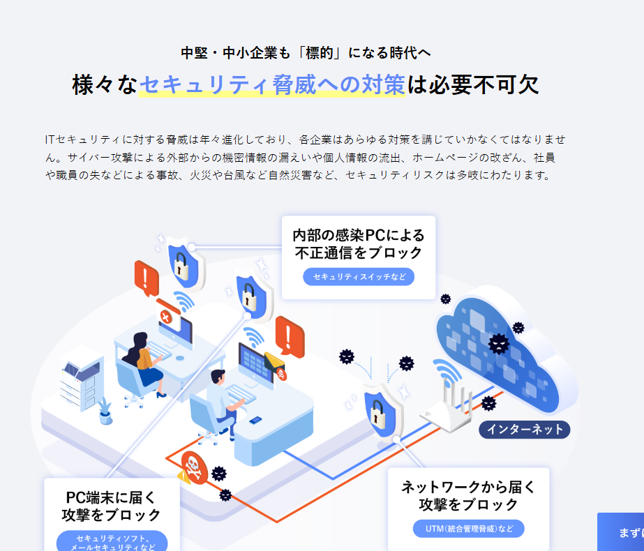 投稿の添付画像