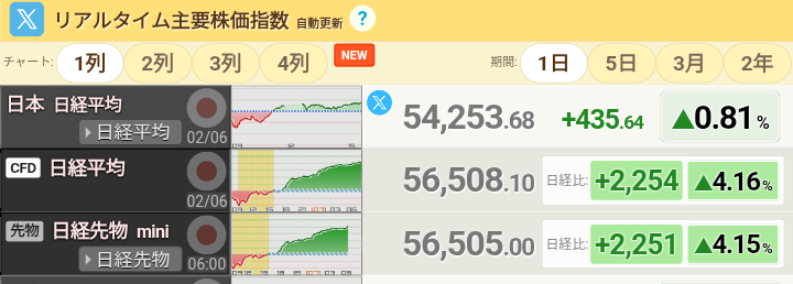 投稿の添付画像
