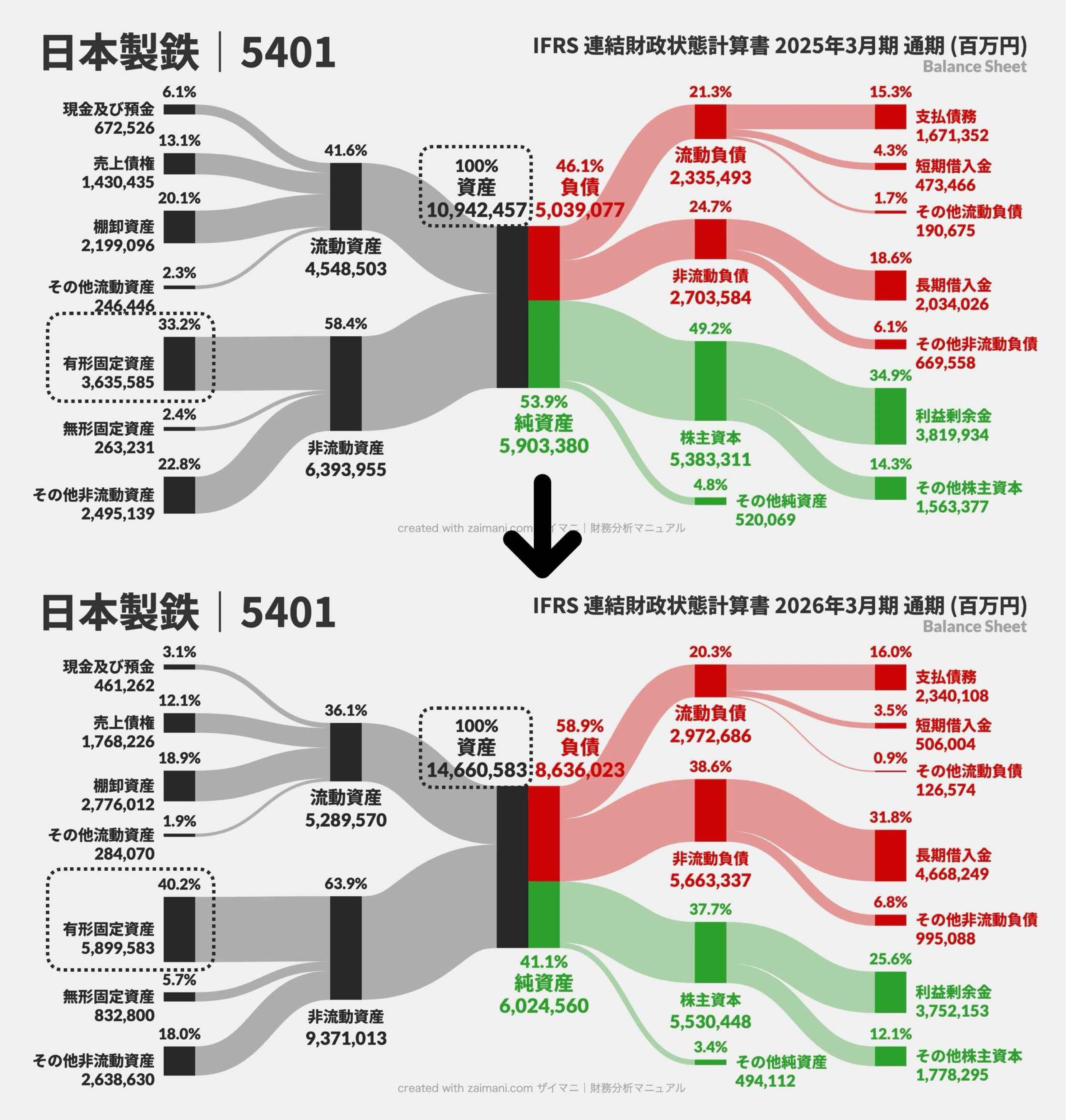 投稿の添付画像