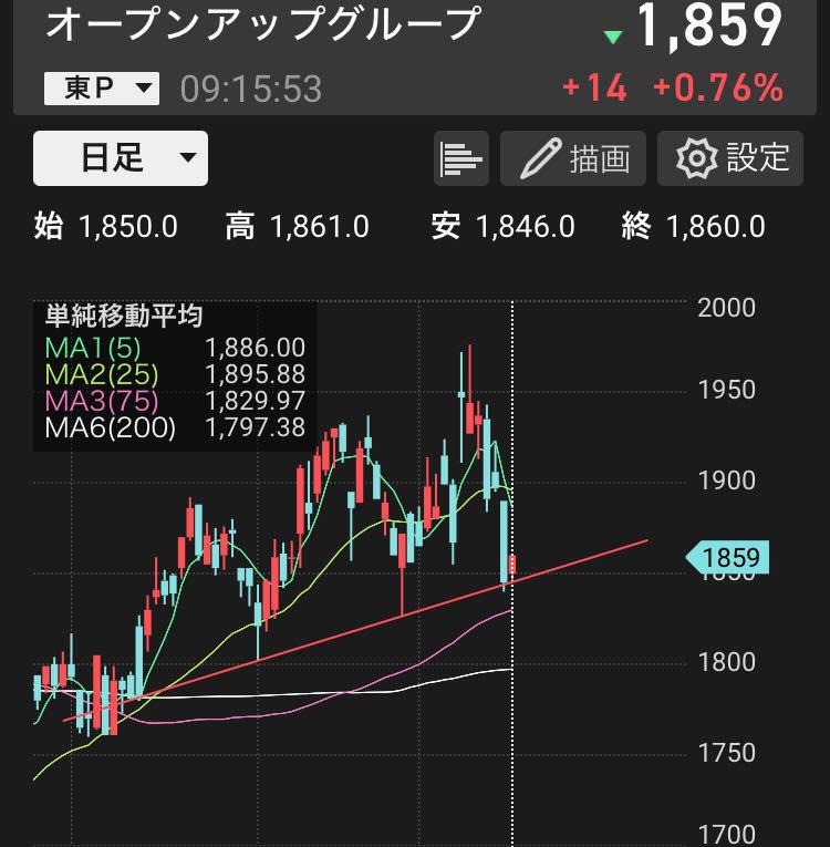 投稿の添付画像