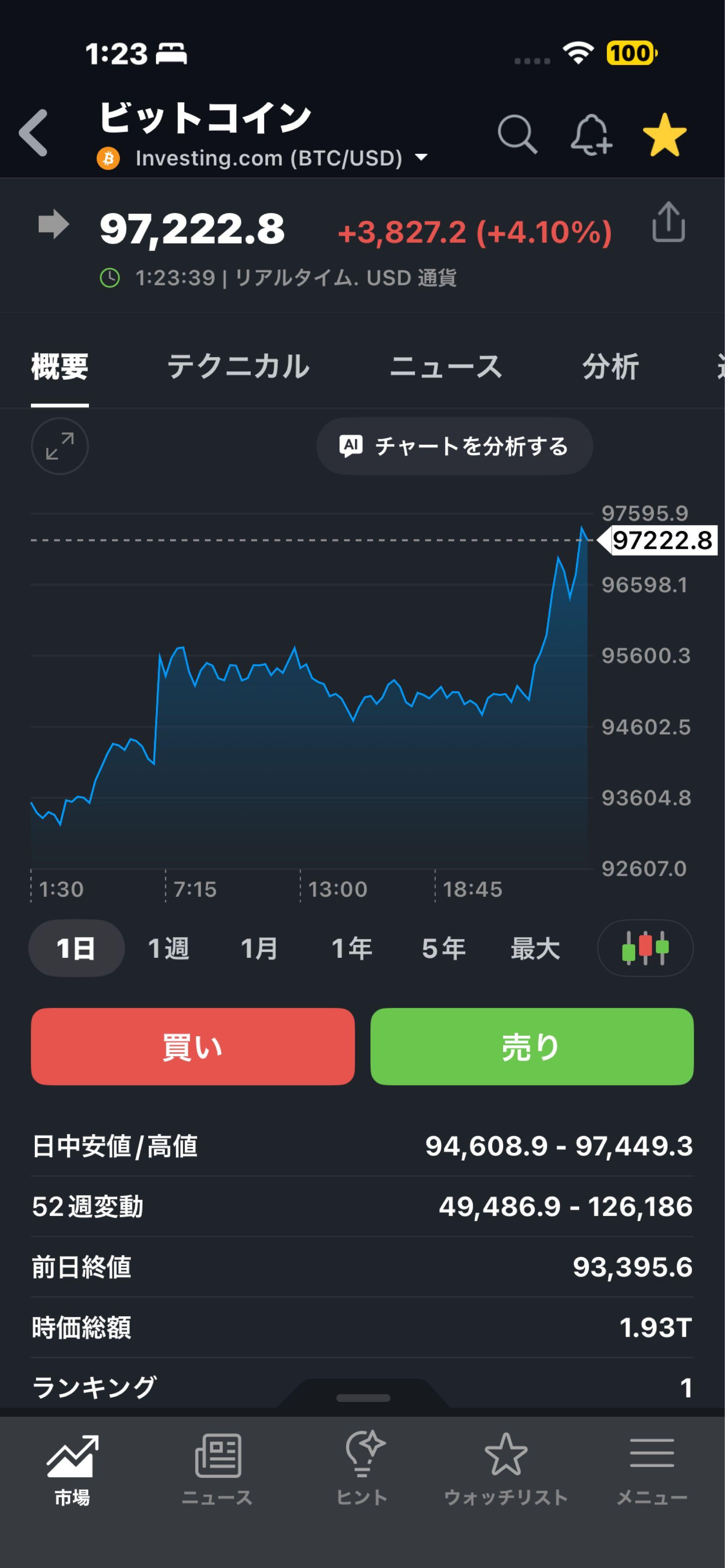 投稿の添付画像