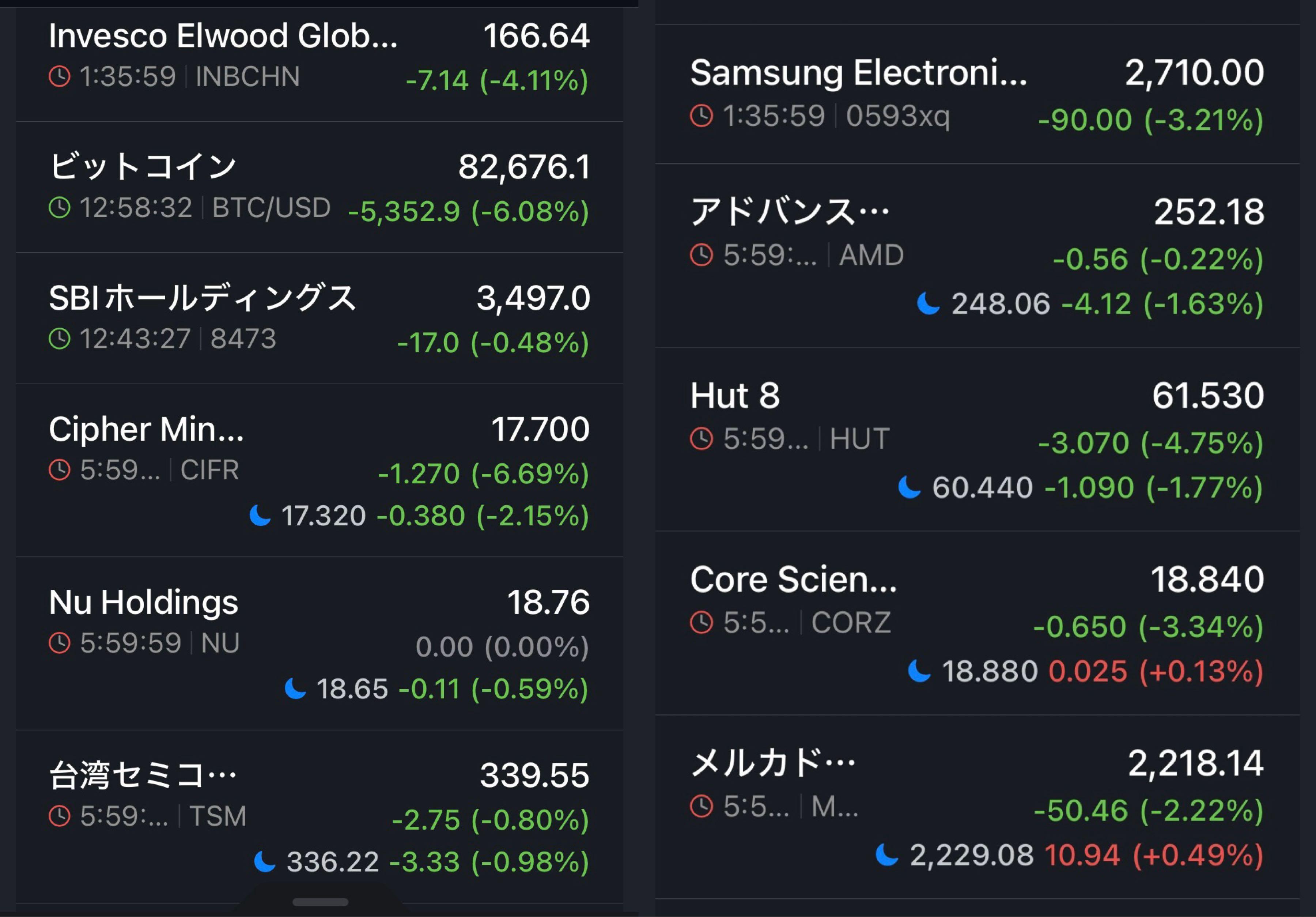 インベスコ 世界ブロックチェーン株式(予想分配型)【18311213】：掲示板 - Yahoo!ファイナンス