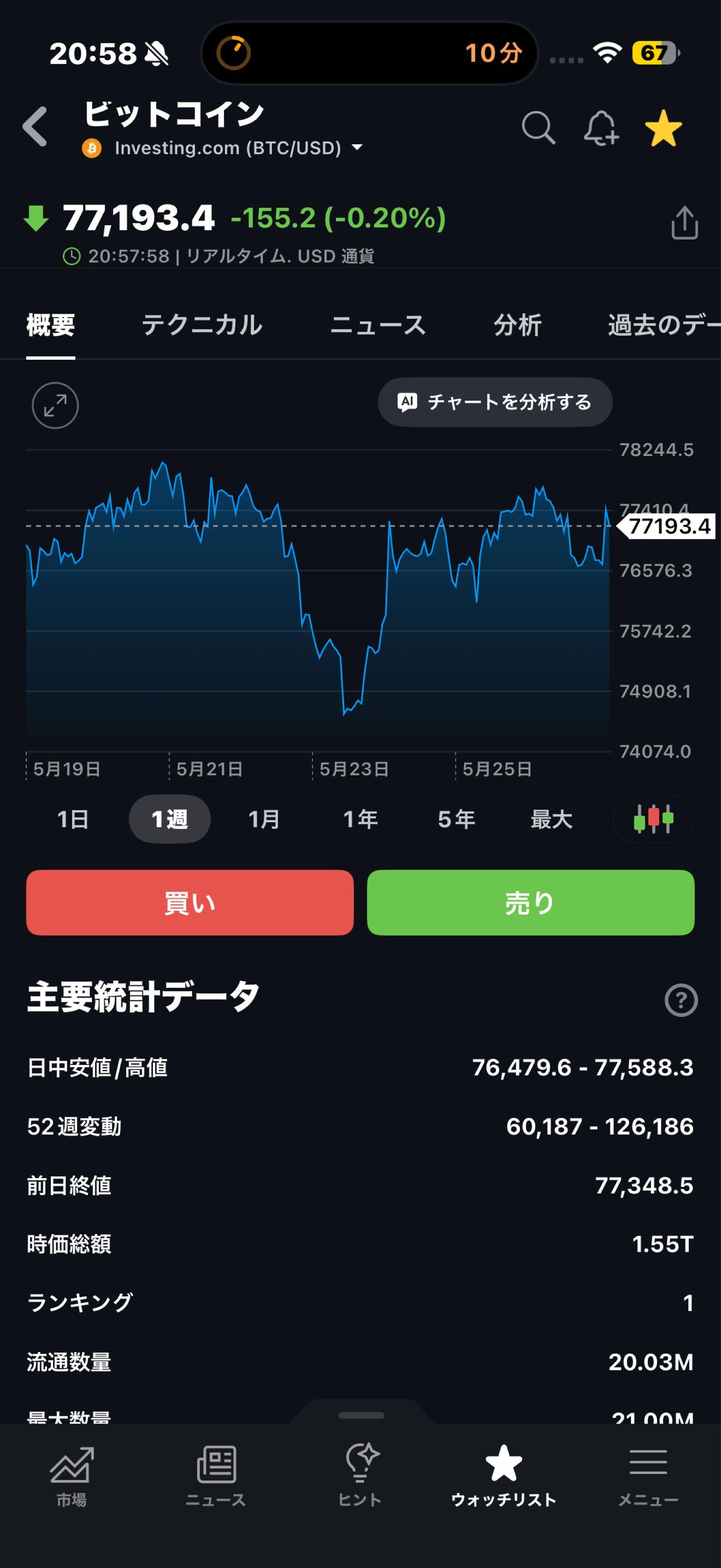 投稿の添付画像