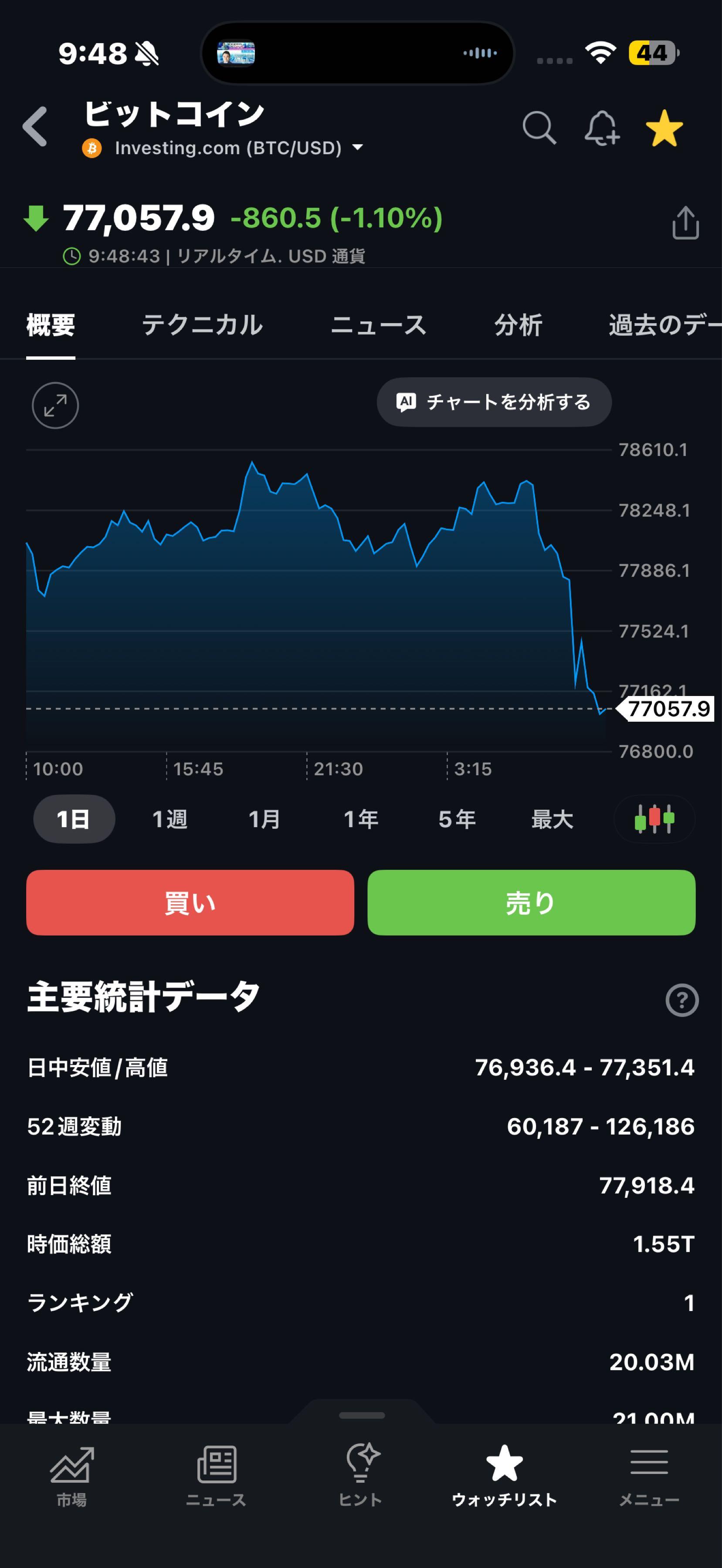 投稿の添付画像