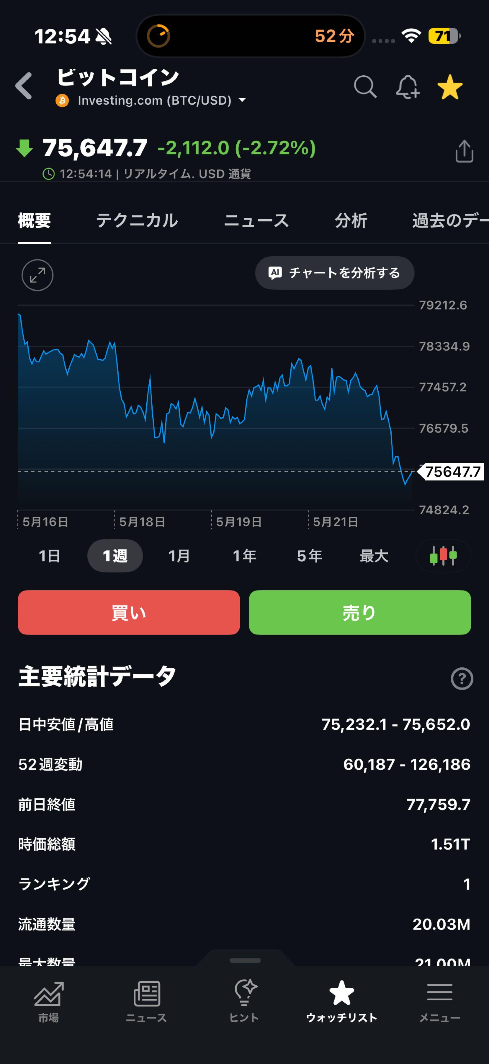 投稿の添付画像