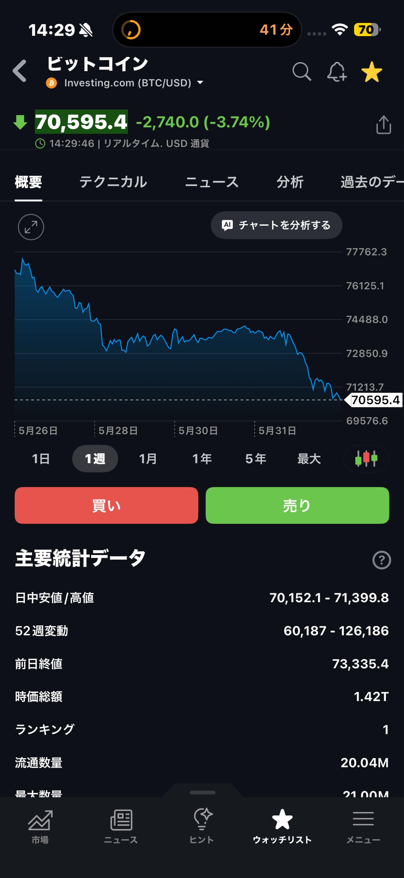 投稿の添付画像